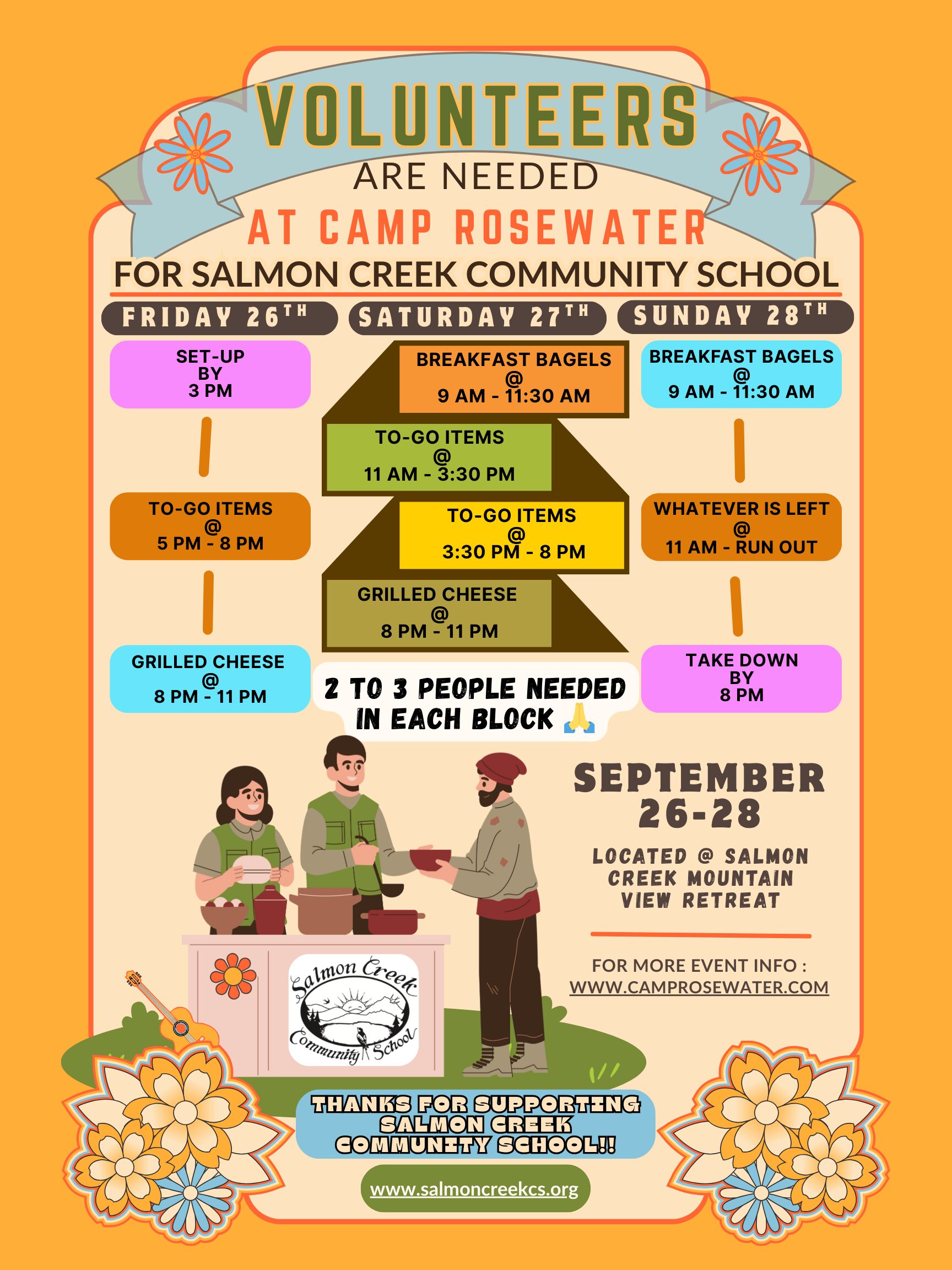 Volunteers Welcome
